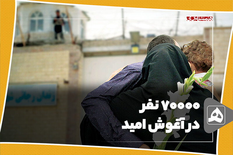 ۷۰۰۰۰ نفر در آغوش امید 70000 نفر در آغوش امید