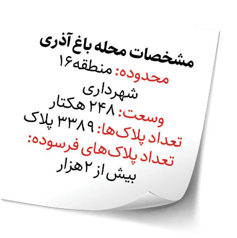 تبدیل ۸۰ پلاک فرسوده در باغ آذری به خانههای نو