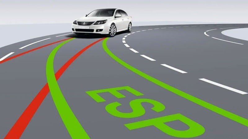 سیستم ESP در خودرو