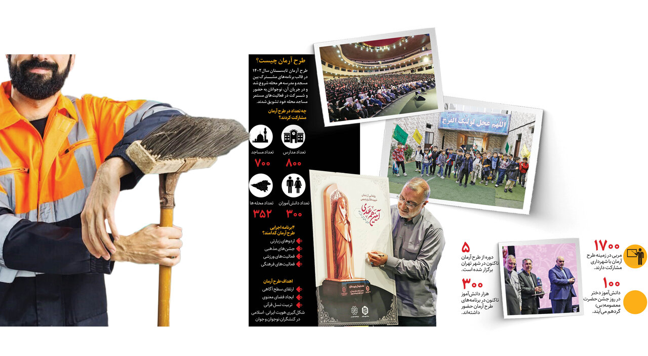 طرح آرمان به سراهای محله می‌رود