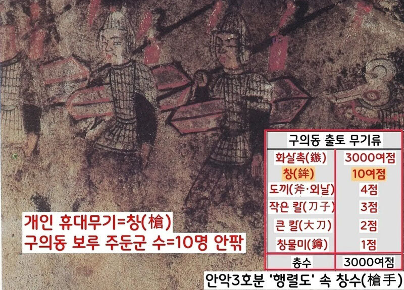 دیگهای غذایی که بعد از ۱۵۰۰ سال از زیر خاک بیرون آمدند | عکس