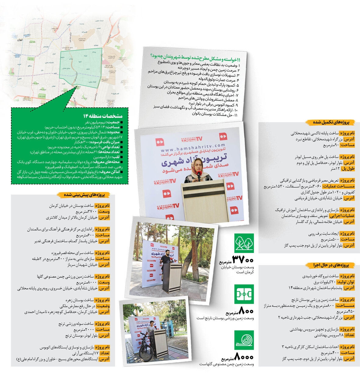 ۱۱خواسته‌ اهالی منطقه ۱۴