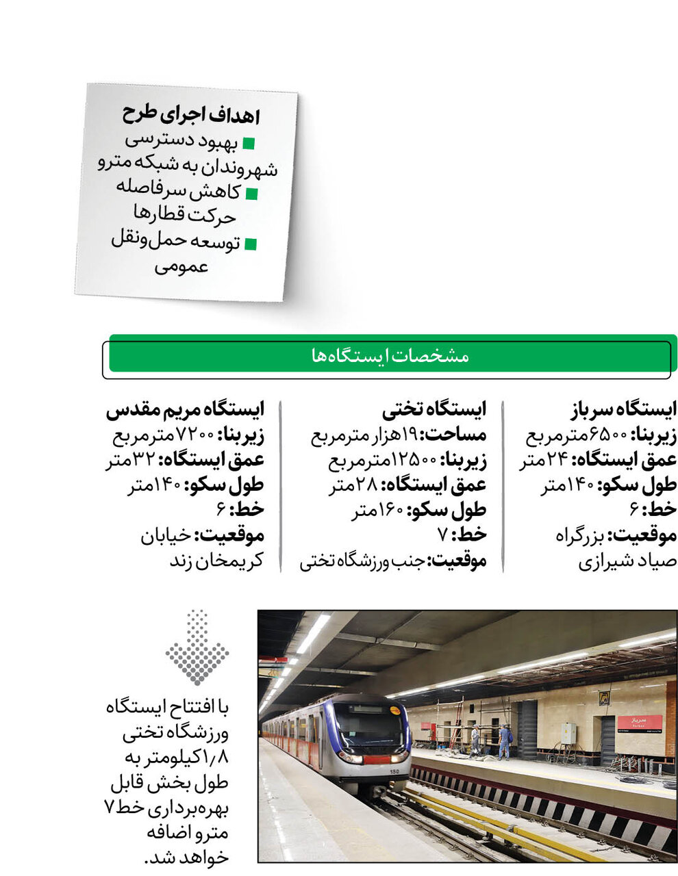 افتتاح ۳ ایستگاه مترو در پاییز