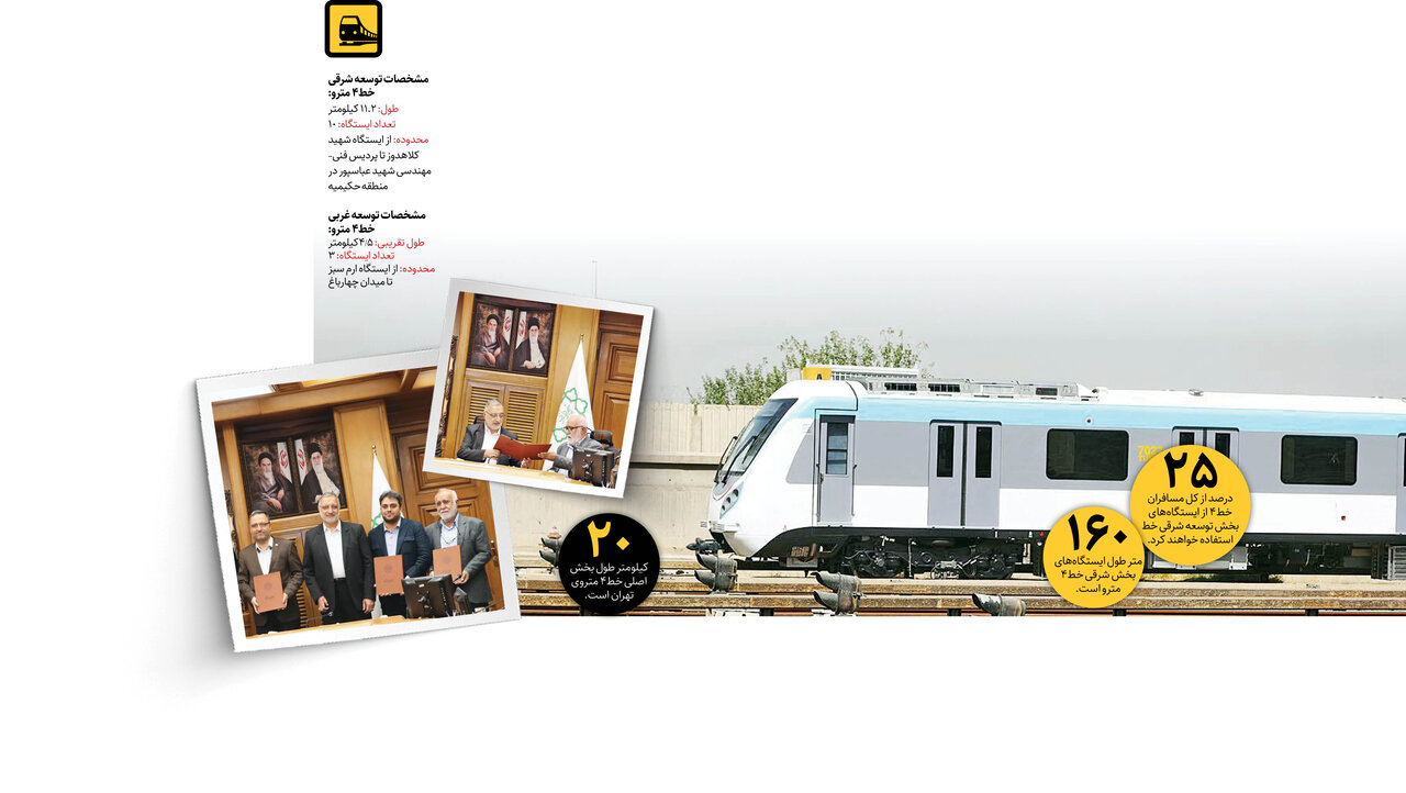 از تهران نو تا حکیمیه با یک خط مترو