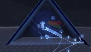 چشمان نامرئی علم در دل اهرام مصر | ساختار درونی هرم بزرگ جیزه چه شکلی است؟