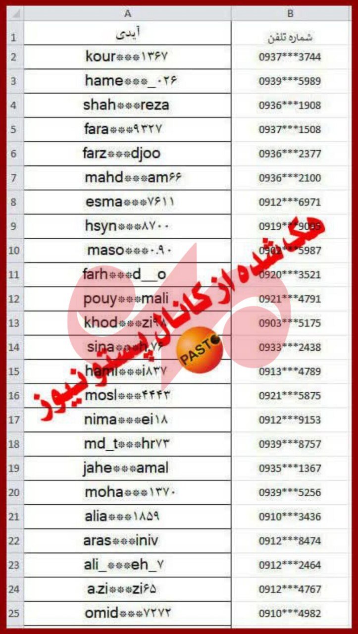 هک کانال وابسته به گروهک تروریستی ری استارت + تصاویر