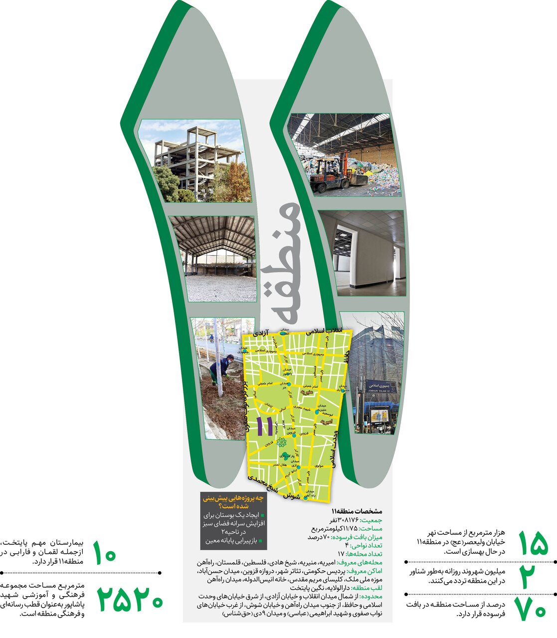 ۱۱+۱ خواسته اهالی منطقه ۱۱