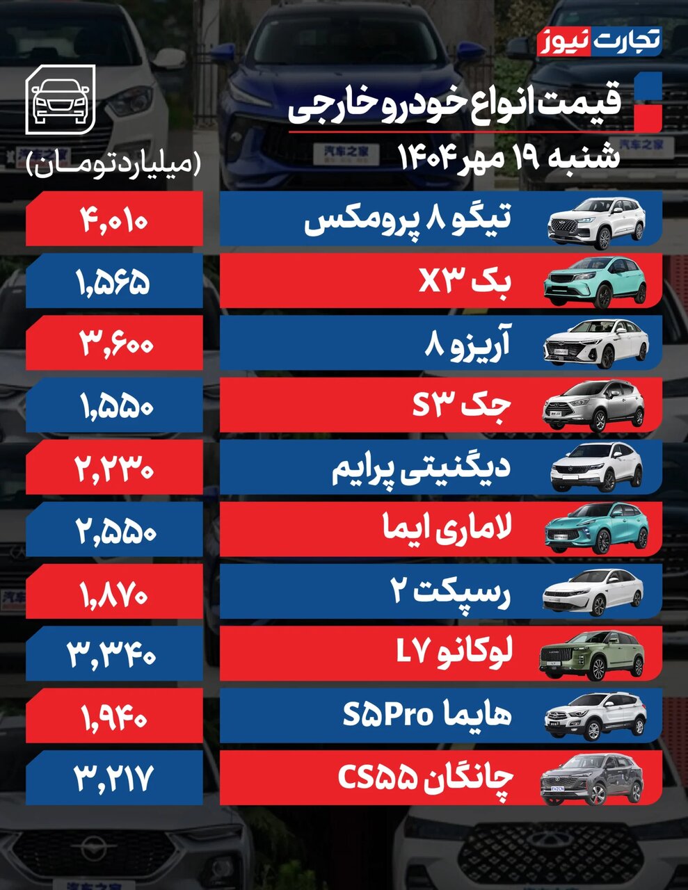 کدام خودرو مونتاژی ۱۰۰ میلیون تومان ارزان شد؟ |  جدول قیمت خودروهای داخلی و خارجی در بازار