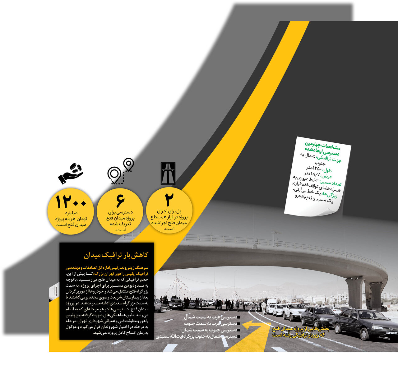 افتتاح میدان فتح در آبان ماه