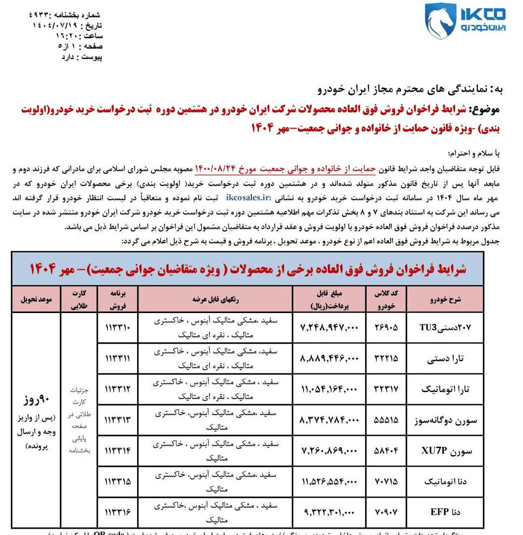 اعلام شرایط فروش محصولات ایران خودرو ویژه این گروه از متقاضیان؛ اسامی خودروها، مبلغ پیش پرداخت و زمان تحویل