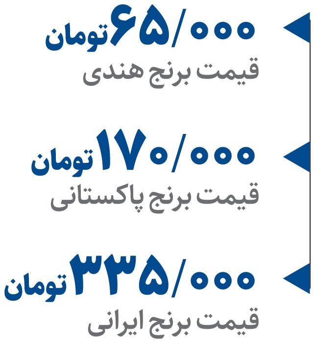 موج گرانی در بازار برنج پاکستانی