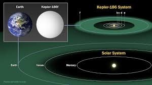 رصد شفقهای قطبی در سیاره مشتری | جیمز وب در حال کشف حیات فرازمینی است؟