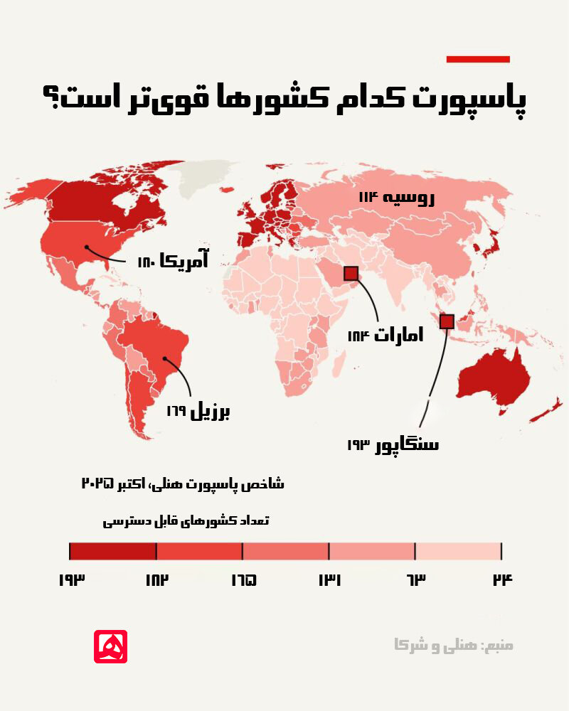 نقشه قوی‌ترین پاسپورت‌های دنیا در سال ۲۰۲۵