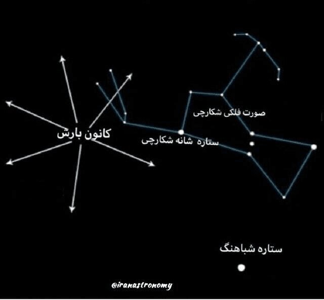 شهاب باران امشب چه ساعتی است ؟ ؛ جزئیات شهاب باران امشب ۲۸ مهر ۱۴۰۴
