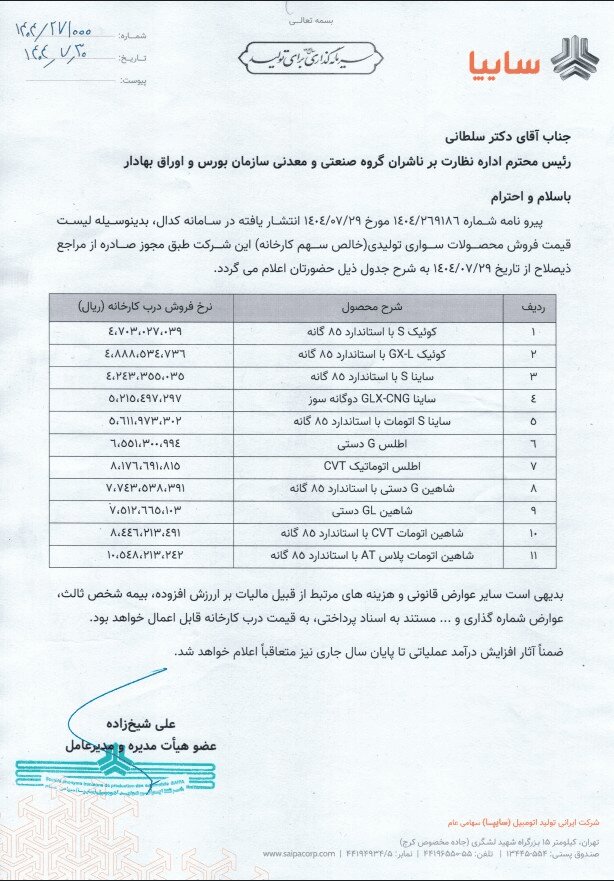 برای دومین بار اعلام شد؛ قیمت جدید انواع شاهین، ساینا، کوئیک و اطلس+ جدول
