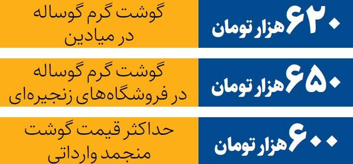 یک کیلو گوشت‌های وارداتی چند؟ | این قیمت ها را ببینید