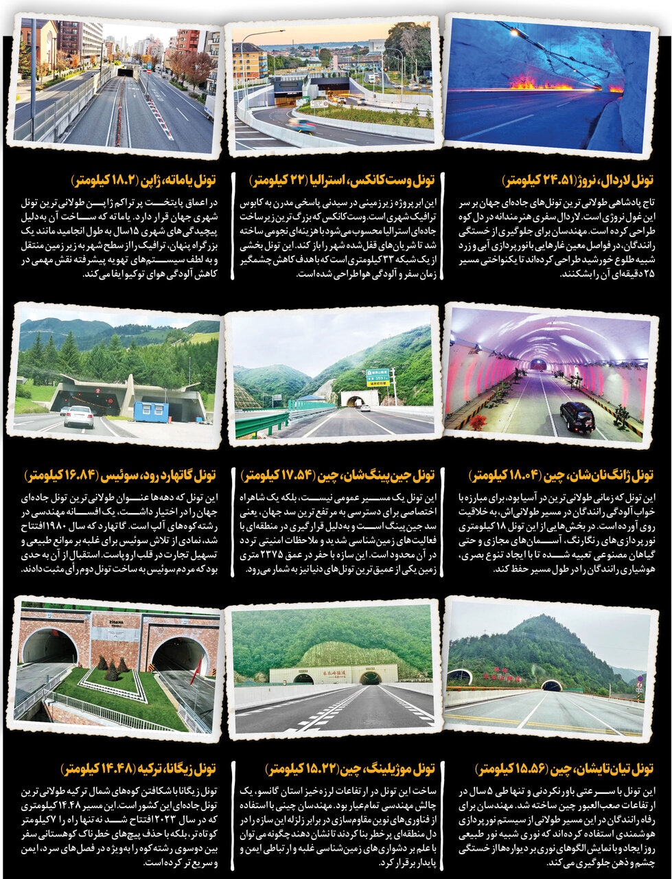 طولانیترین تونلهای جادهای ایران و جهان