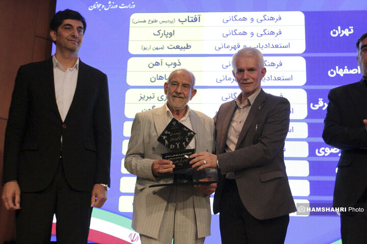 برگزاری دومین آیین تجلیل از باشگاههای برتر کشور