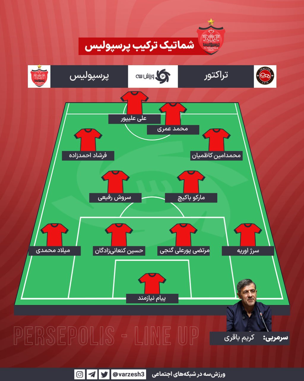 ترکیب رسمی پرسپولیس برابر تراکتور؛سورپرایزهای آقا کریم