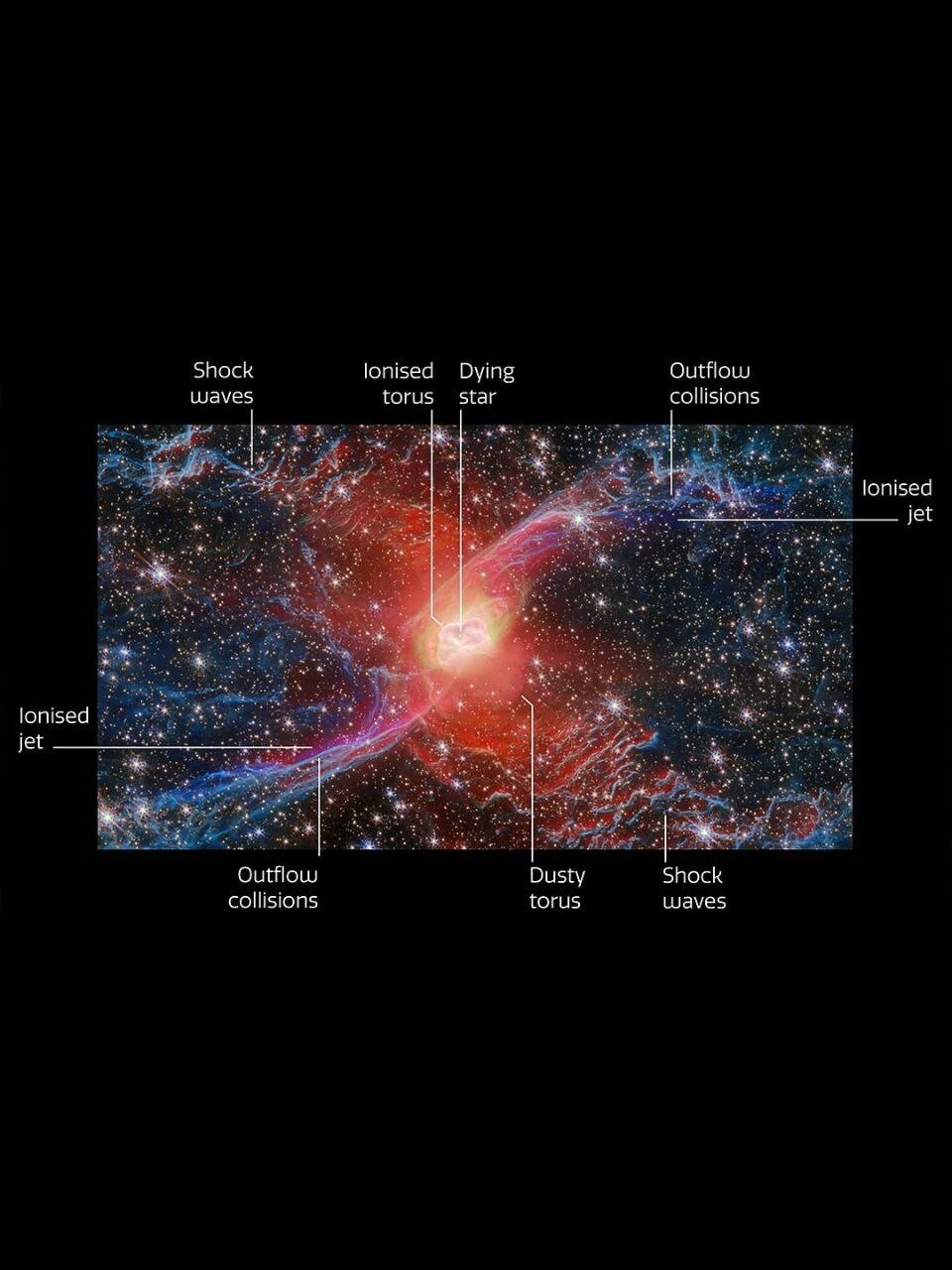 تازه ترین تصاویر از  لحظه جالب مرگ یک ستاره