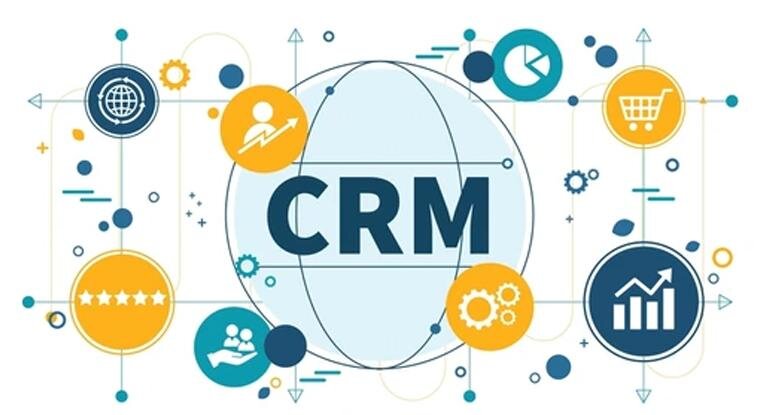 CRM