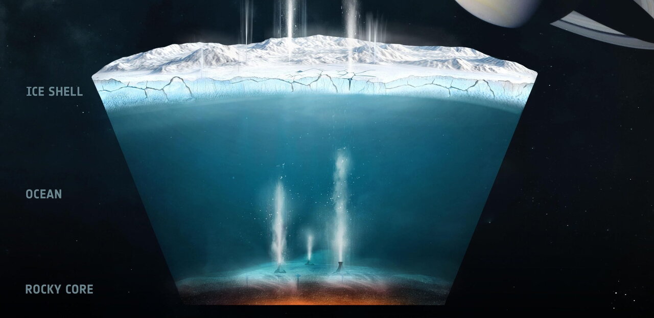 کشف جدید ناسا؛ احتمال وجود حیات در قمر زحل | آیا «انسلادوس» دارای اقیانوسی از آب است؟