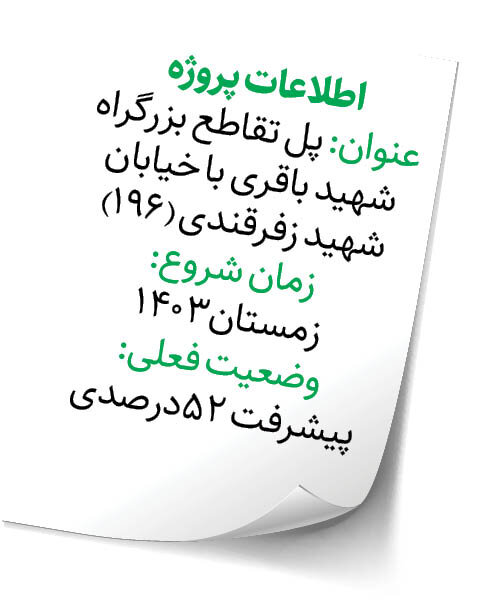 پیشرفت پروژه باقری – زفرقندی از مرز ۵۲درصد گذشت