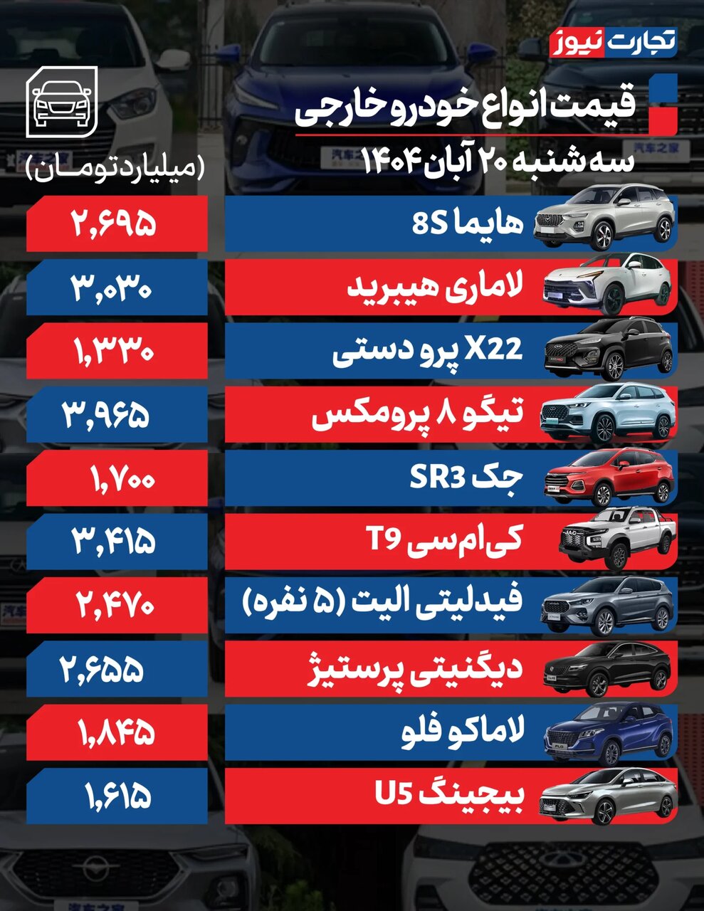 رکود در بازار خودرو؛ چرا خریداران دست از خرید کشیدند؟ | جدول قیمت خودروهای داخلی و مونتاژی