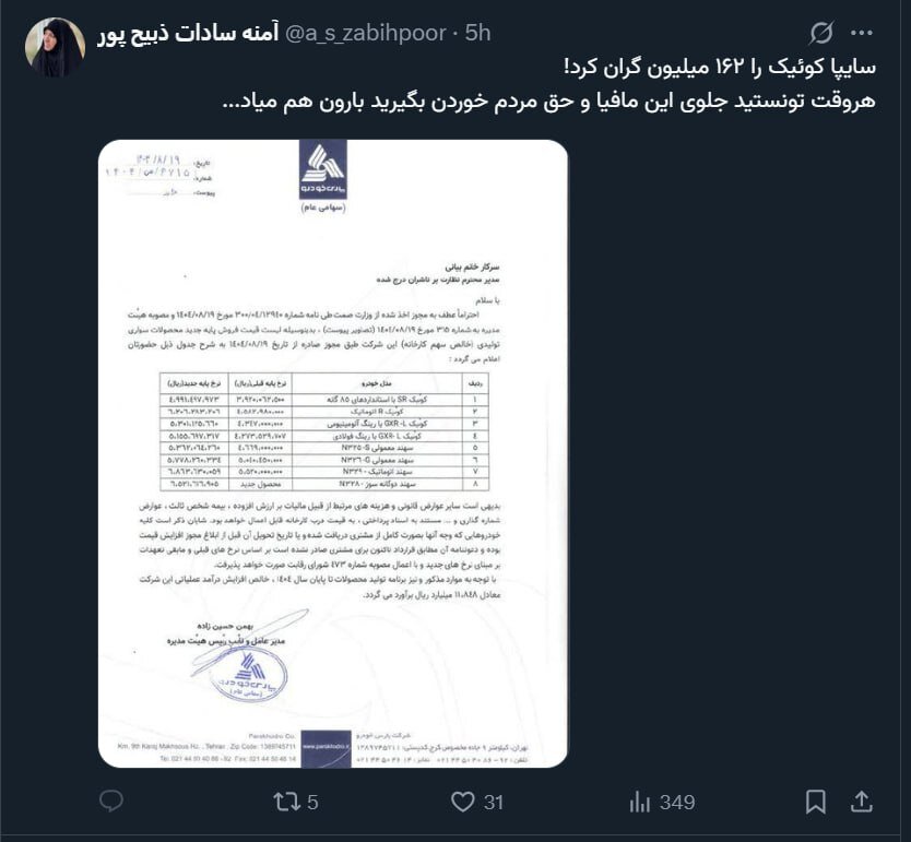 هر موقع توانستید با مافیای خودرو برخورد کنید؛ باران هم می آید! + عکس | توئیت معنادار خانم خبرنگار