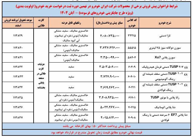 شرایط فروشی فوری ایران‌خودرو اعلام شد؛ چه کسانی می توانند در این پیش فروش شرکت کنند؟ | اسامی خودروها و زمان تحویل