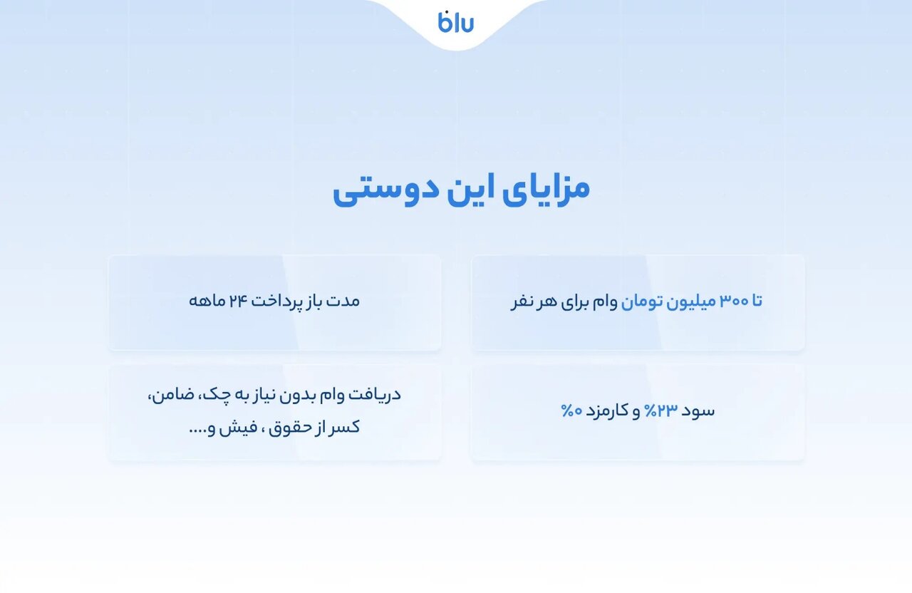 دریافت وام