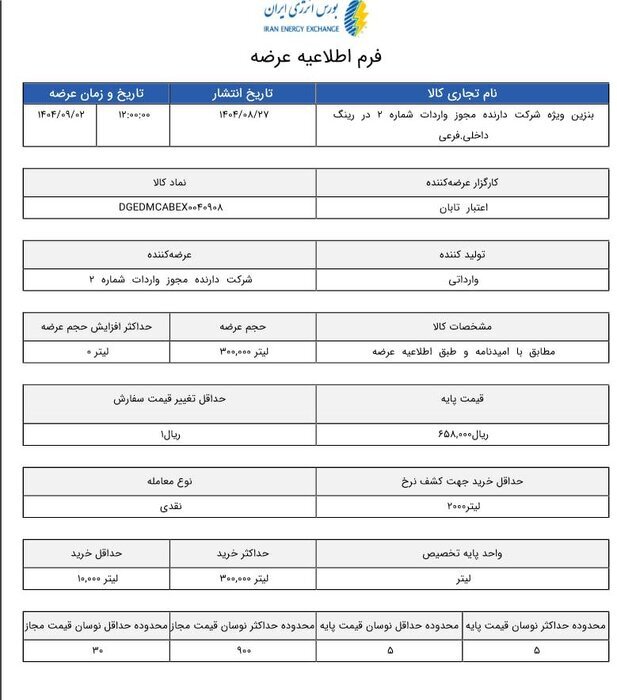 قیمت پایه هر لیتر بنزین سوپر اعلام شد+ جزئیات | دامنه نوسان نرخ بنزین سوپر چقدر است؟