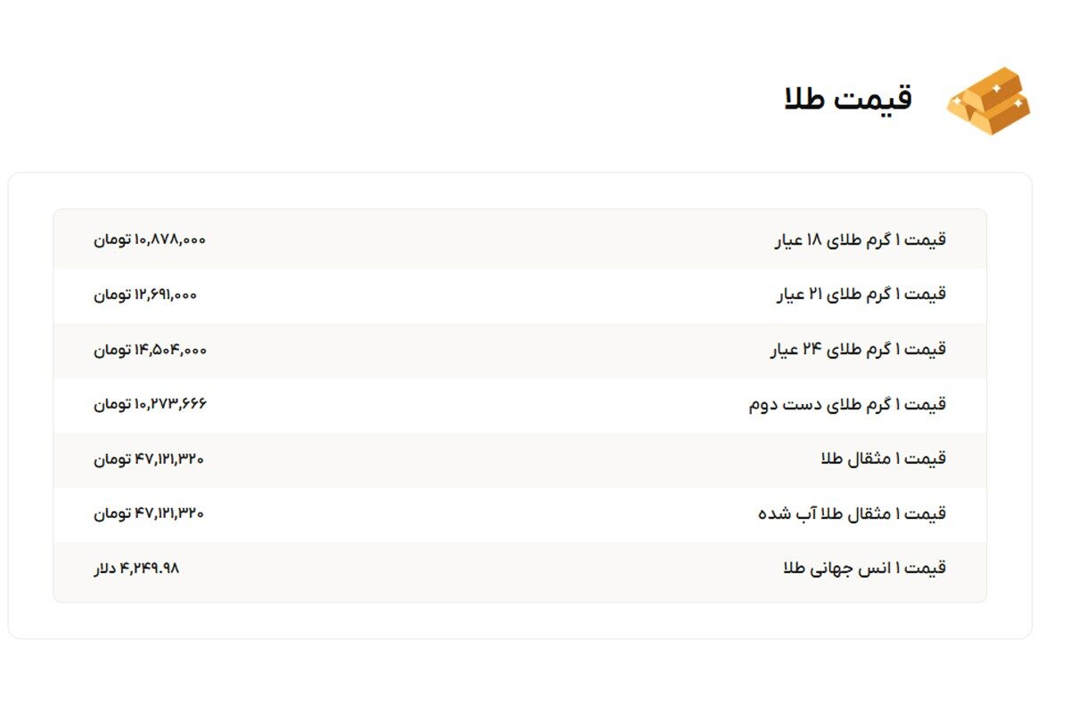 طلاسی مرجع قیمت طلا امروز