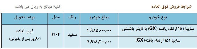 فروش فوق العاده یک محصول سایپا از امروز؛ قیمت و زمان تحویل مشخص شد