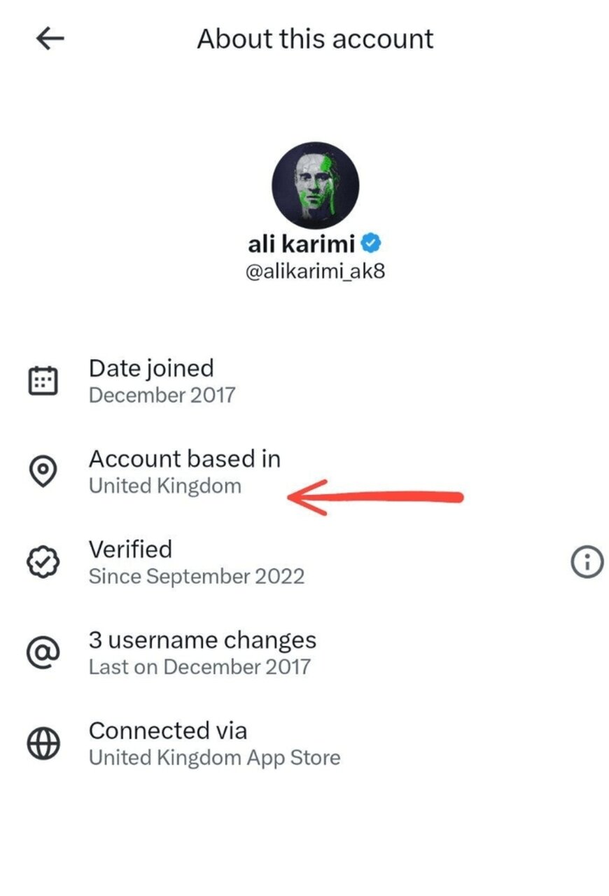 علی کریمی لو رفت + سند
