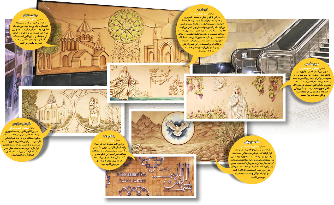 ترویج صلح و دوستی در ایستگاه مریم مقدس(س)/ تماشای آثار برجسته هنری در ایستگاه مریم مقدس (س)