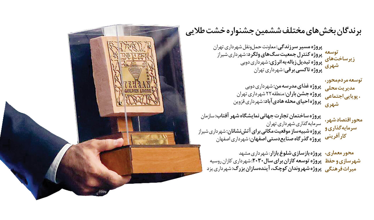 ۵ خشت طلایی برای پایتخت