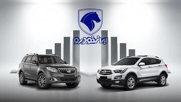 شاسی بلندهای ایران خودرو چقدر افزایش قیمت داشته‌اند؟