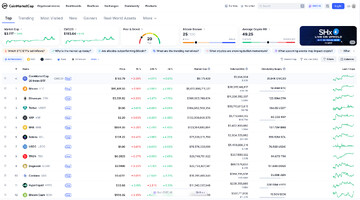بهترین سایت مشاهده قیمت ارزهای دیجیتال (ویژه ایرانی‌ها)