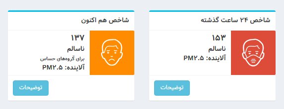 هوای تهران باز هم آلوده شد | عبور شاخص آلودگی از استانداردها | اختلاف ۲۸ عددی اعلام شاخص در داخل و خارج ایران!
