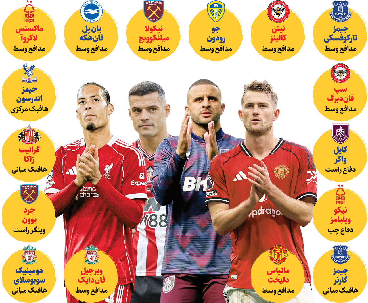 بازیکنانی که تا سوت آخر هستند!