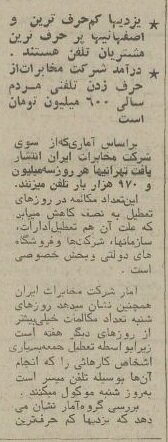 کمحرفترین و پرحرف ترین مردم کشور مشخص شدند + تصاویر