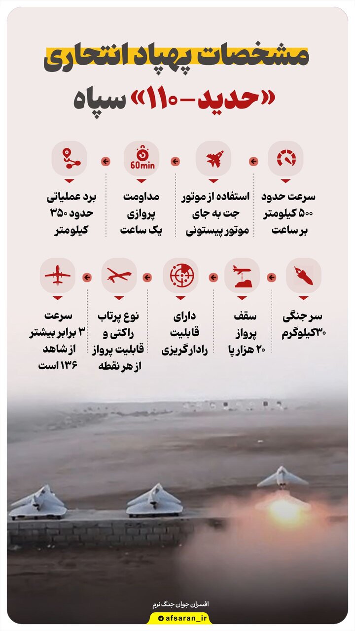 مشخصات پهپاد جدید سپاه | عکس