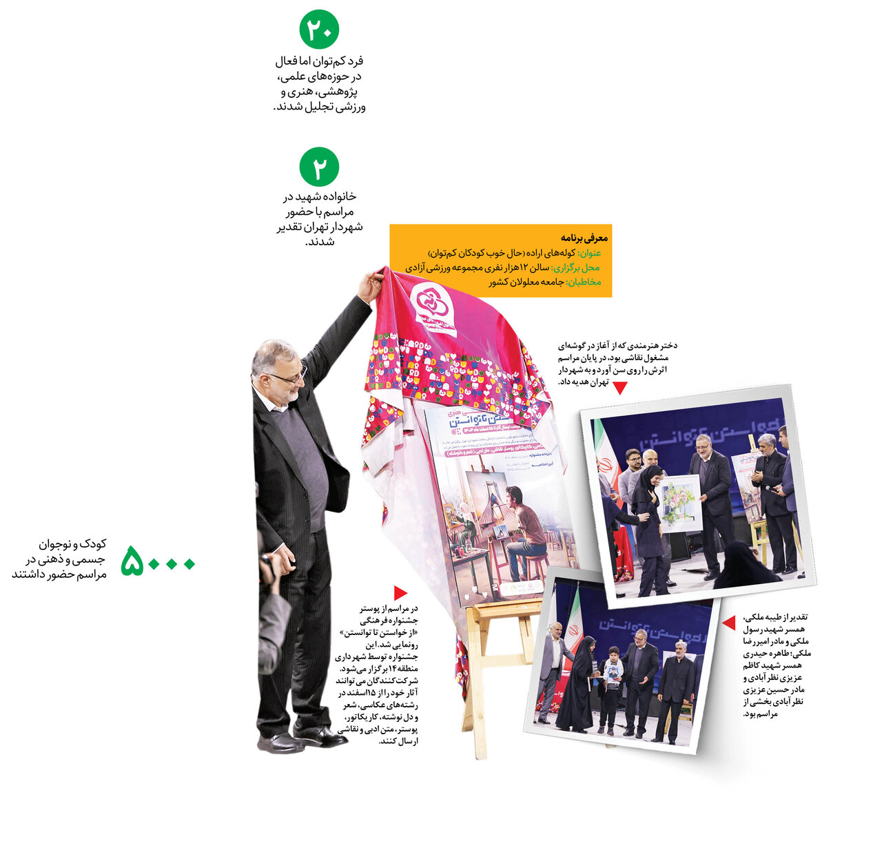 جشن بچههای آسمان در آزادی