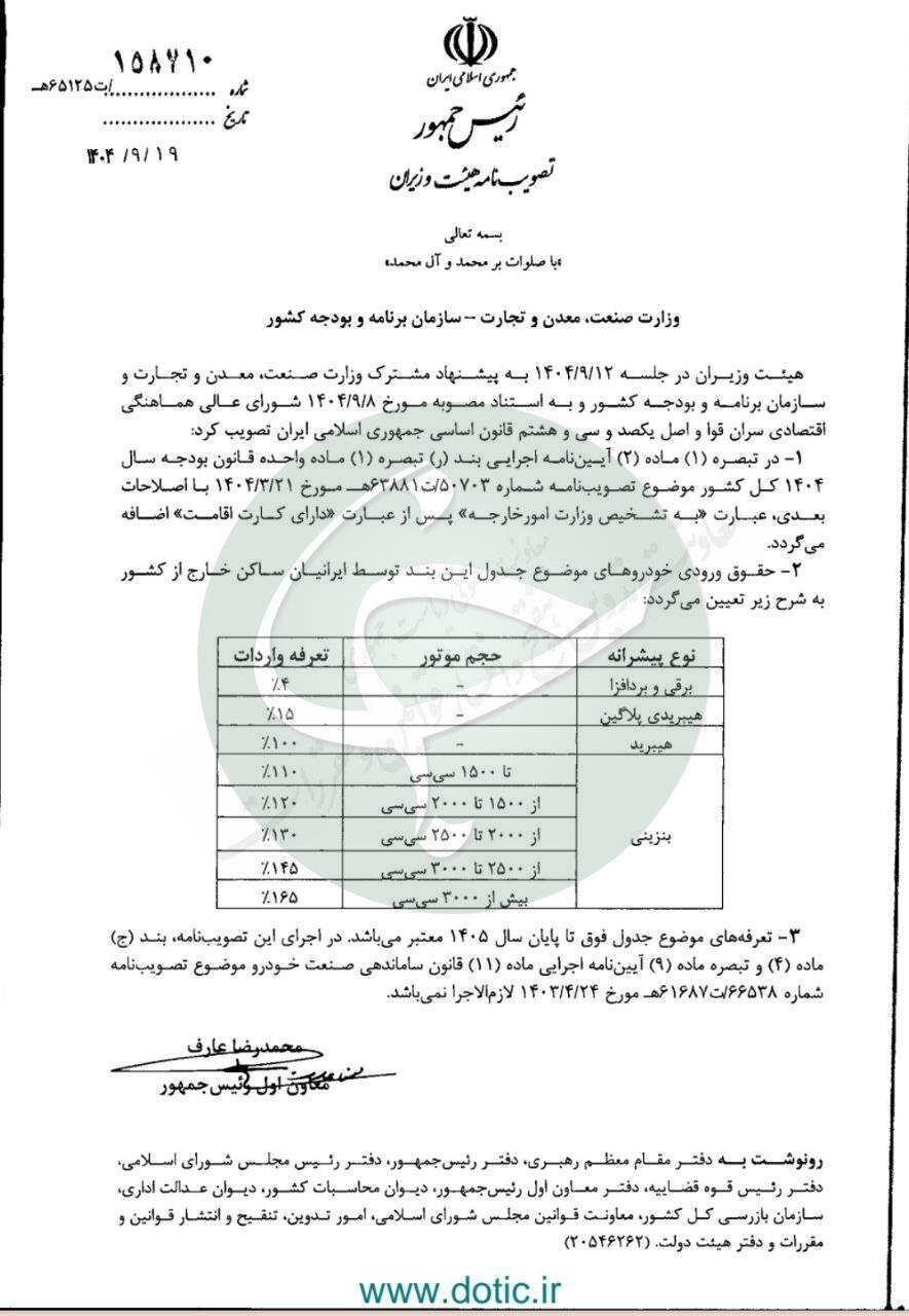 آیین‌نامه واردات خودرو دوباره اصلاح شد+ عکس
