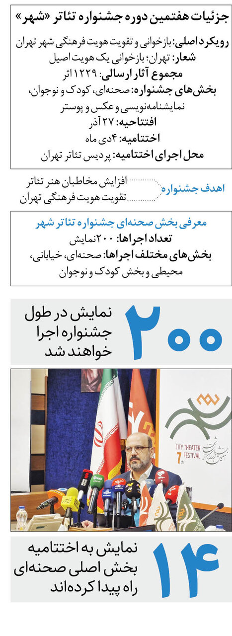 احیای جشنواره تئاتر «شهر» پس از ۸سال وقفه