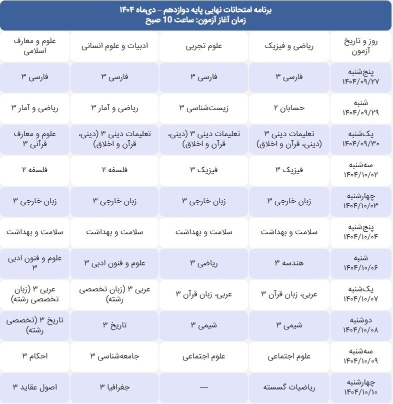 امتحانات نهایی دوازدهمی‌ها آغاز شد + برنامه امتحانات