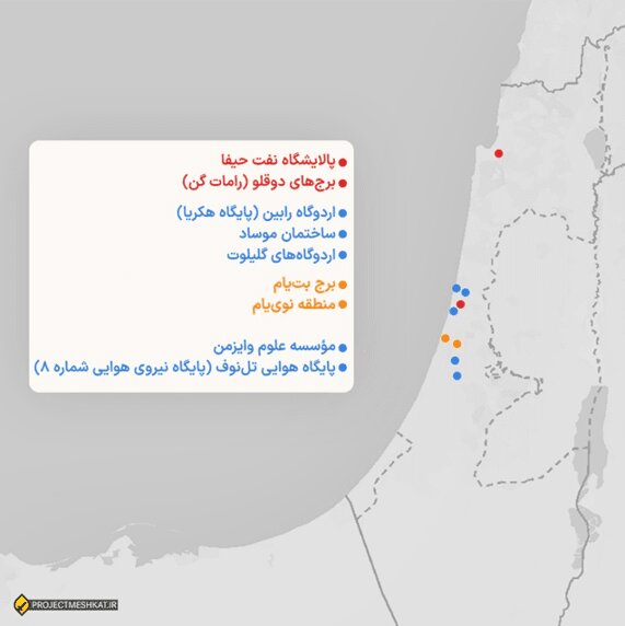 موشکهایی که شلیک نشد؛ گزارش و آمار الجزیره از ۱۲ روز تبادل آتش | حملات دوباره ایران به اسرائیل چندین برابر ویرانگر خواهد بود اگر ....