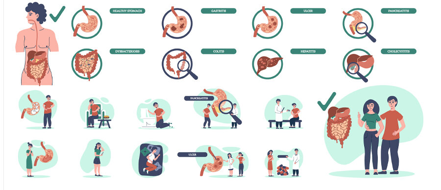 انواع مختلف درددل