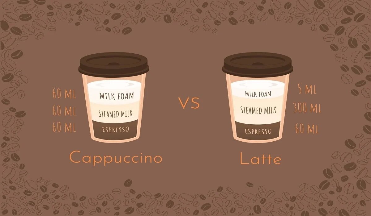تفاوت اسپرسو و کاپوچینو و لاته ؛ کدام قهوه برای شما مناسبتر است؟ + مقایسه تصویری
